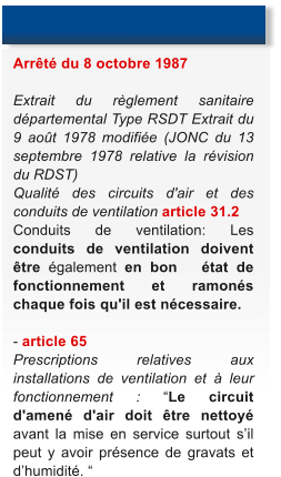 Arr�t� du 8 octobre 1987  Extrait du r�glement sanitaire d�partemental Type RSDT Extrait du 9 ao�t 1978 modifi�e (JONC du 13 septembre 1978 relative la r�vision du RDST)  Qualit� des circuits d'air et des conduits de ventilation article 31.2  Conduits de ventilation: Les conduits de ventilation doivent �tre �galement en bon   �tat de fonctionnement et ramon�s chaque fois qu'il est n�cessaire.   - article 65  Prescriptions relatives aux installations de ventilation et � leur fonctionnement : �Le circuit d'amen� d'air doit �tre nettoy� avant la mise en service surtout s�il peut y avoir pr�sence de gravats et d�humidit�. �
